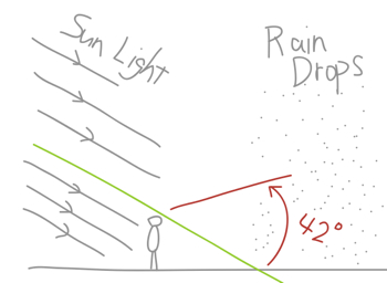 rainbow3.jpg