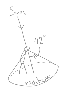 rainbow4.jpg